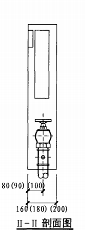 薄型单栓带消防软管卷盘消火栓箱（II-II剖面图）