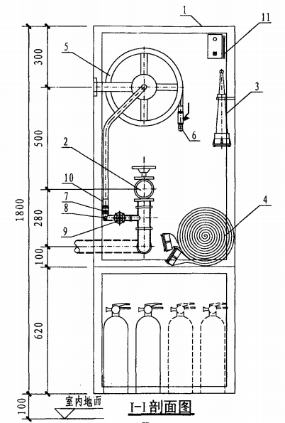 乙型单栓带灭火器箱组合式消防柜（I-I剖面图）