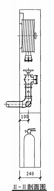 乙型单栓带灭火器箱组合式消防柜（II-II剖面图）