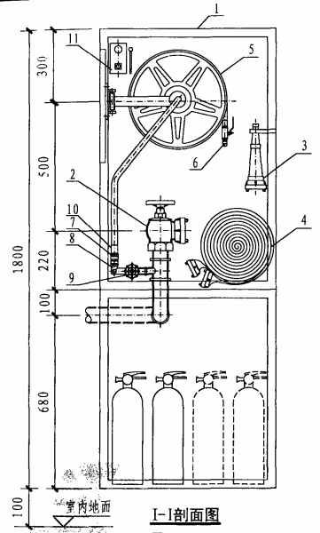 薄型单栓带消防软管卷盘组合式消防柜（I-I剖面图）