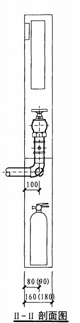薄型单栓带消防软管卷盘组合式消防柜（II-II剖面图）