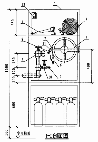 薄型单栓带轻便消防水龙组合式消防柜（I-I剖面图）