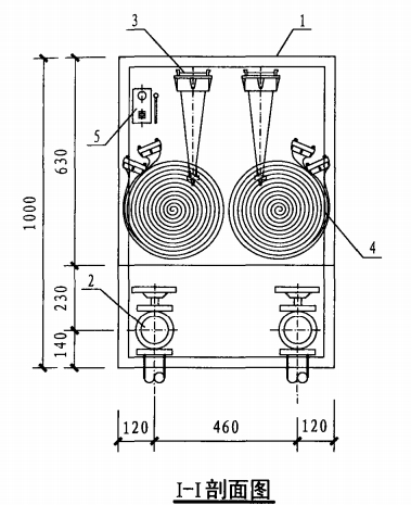 甲型双栓室内消火栓箱（I-I剖面图）