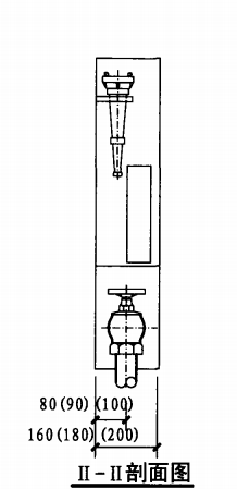 薄型双栓室内消火栓箱(II-II剖面图)