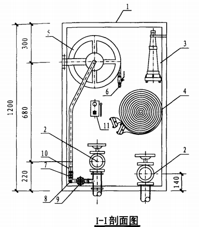 双栓带消防软管卷盘消火栓箱（I-I剖面图）