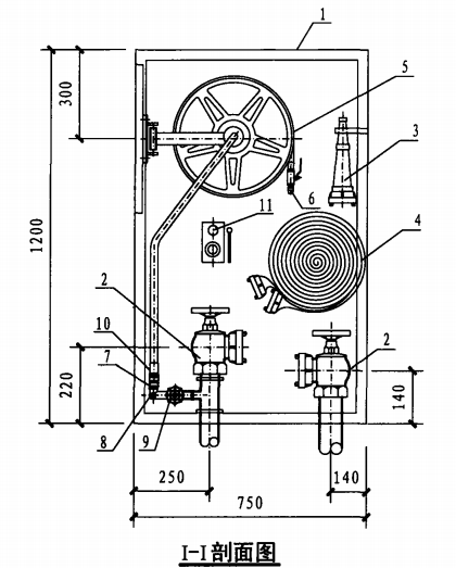 薄型双栓带消防软管卷盘消火栓箱（I-I剖面图）