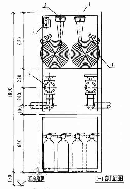 甲型双栓带灭火器箱组合式消防柜（I-I剖面图）