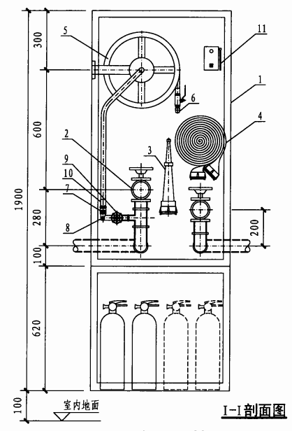 乙型双栓带灭火器箱组合式消防柜（I-I剖面图）