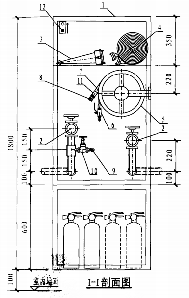 双栓带轻便消防水龙组合式消防柜（I-I剖面图）