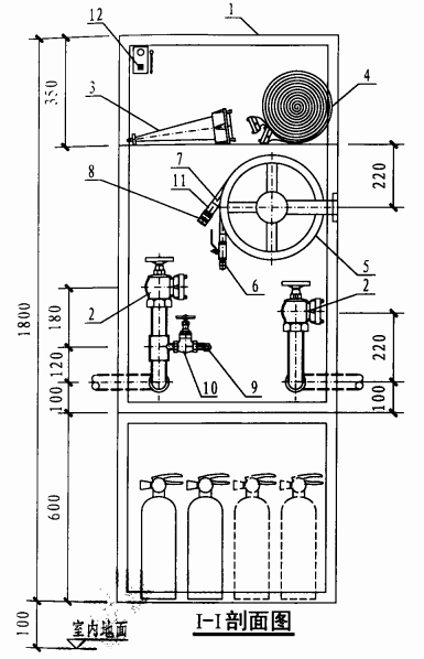 薄型双栓带轻便消防水龙组合式消防柜(I-I剖面图)