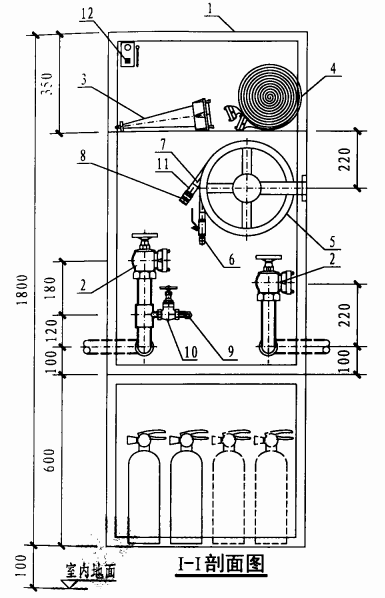 薄型双栓带轻便消防水龙组合式消防柜（I-I剖面图）