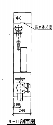 甲型带应急照明双栓室内消火栓箱（II-II剖面图）