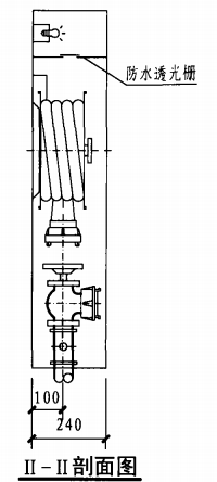 单栓带应急照明配消防软管卷盘消火栓箱（II-II剖面图）