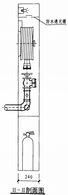丙型带应急照明及灭火器箱组合式消防柜(II-II剖面图)