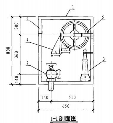 单栓前后开门消火栓箱（I-I剖面图）