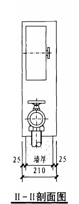 单栓前后开门消火栓箱（II-II剖面图）