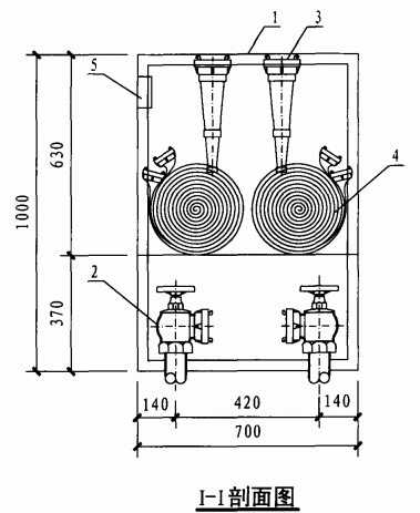 双栓前后开门消火栓箱（I-I剖面图）