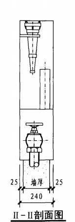 双栓前后开门消火栓箱（II-II剖面图）