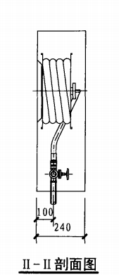 自救式消防软管卷盘箱（II-II剖面图）