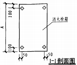 明装消火栓箱砖墙、混凝土墙上安装固定图（I-I剖面图）