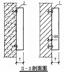 明装消火栓箱砖墙、混凝土墙上安装固定图（II-II剖面图）