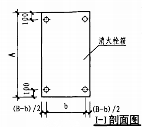 明装消火栓箱混凝土柱上安装固定图（I-I剖面图）
