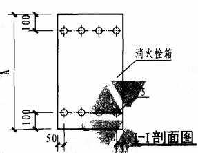 明装消火栓箱轻钢龙骨石膏板墙上安装固定图（I-I剖面图）