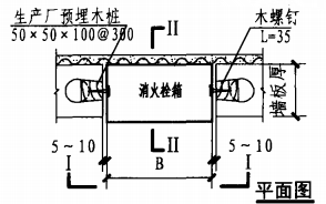 暗装消火栓箱空心条板墙上安装固定图(平面图)