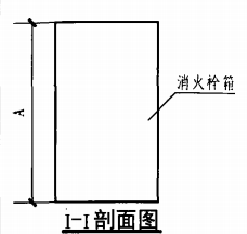 暗装消火栓箱轻钢龙骨石膏板墙上安装固定图(I-I剖面图)