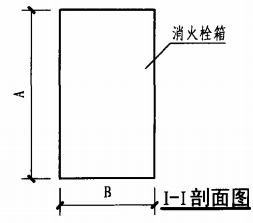 暗装消火栓箱砖墙、混凝土墙上安装固定图(I-I剖面图)