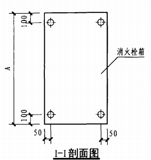 半暗装消火栓箱砖墙上安装固定图（I-I剖面图）