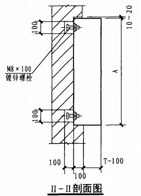 半暗装消火栓箱砖墙上安装固定图（II-II剖面图）