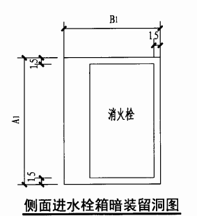 侧面进水栓箱暗装留洞图