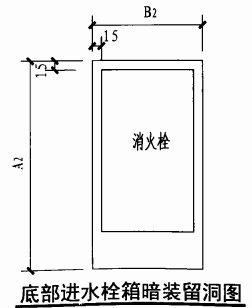 底部进水栓箱暗装留洞图