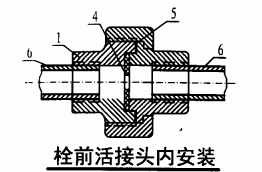 减压孔板安装图（栓前活接头内安装）