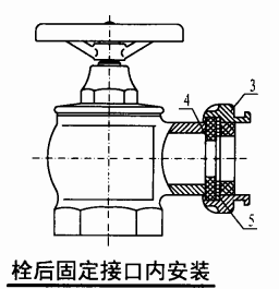 减压孔板安装图（栓后固定接口内安装）