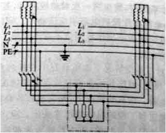 图2  在TN-S系统中，采用具有断开中性极的开关可避免产生杂散电流