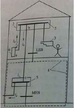 图5  同一配电箱或配电干线直接引出的不同回路