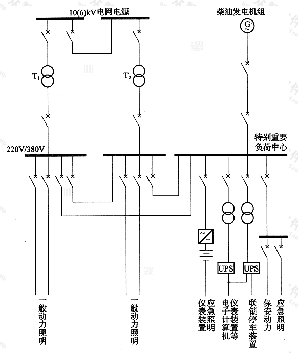 图1  应急电源接线示例