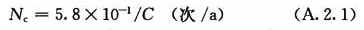式A.2.1 