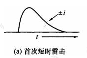 图C.0.1-1 闪电中可能出现的三种雷击（a）首次短时雷击