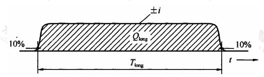 图C.0.1-3  长时间雷击波形参数