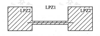 图6.4.3  用屏蔽的线路将两个LPZ2区连接在一起