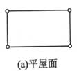 图B.0.1  建筑物易受雷击的部位（一）（a）平屋面