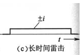 图F.0.1-1  闪电中可能出现的三种雷击（c）长时间雷击