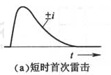 图F.0.1-1  闪电中可能出现的三种雷击（a）短时首次雷击