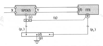 图J.2.3-2  将多接线端子电涌保护器的有效电压保护水平减至最小所必需的安装条件的例子