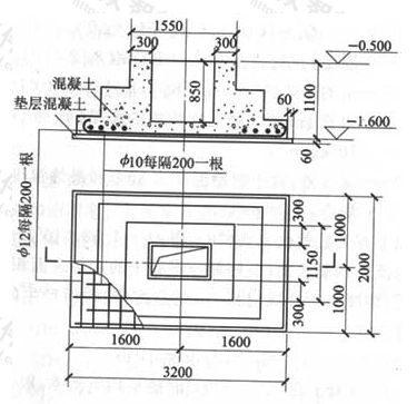 图13  一车间的柱子基础结构图