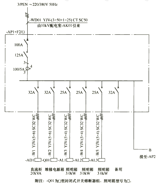 图7  动力配电箱系统图示例（垂直方向表示）