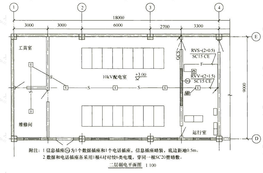 图10  弱电系统平面图示例